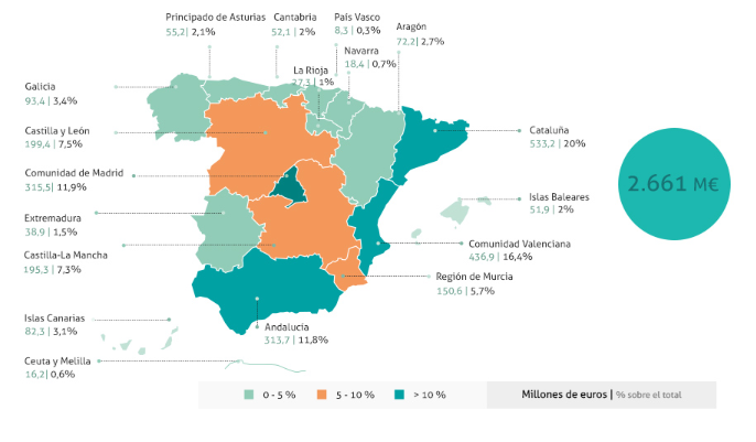 La Sareb Invertirá 40 Millones En CLM Para Desarrollar 400 Viviendas ...